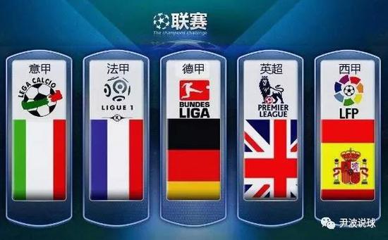 的足球俱乐